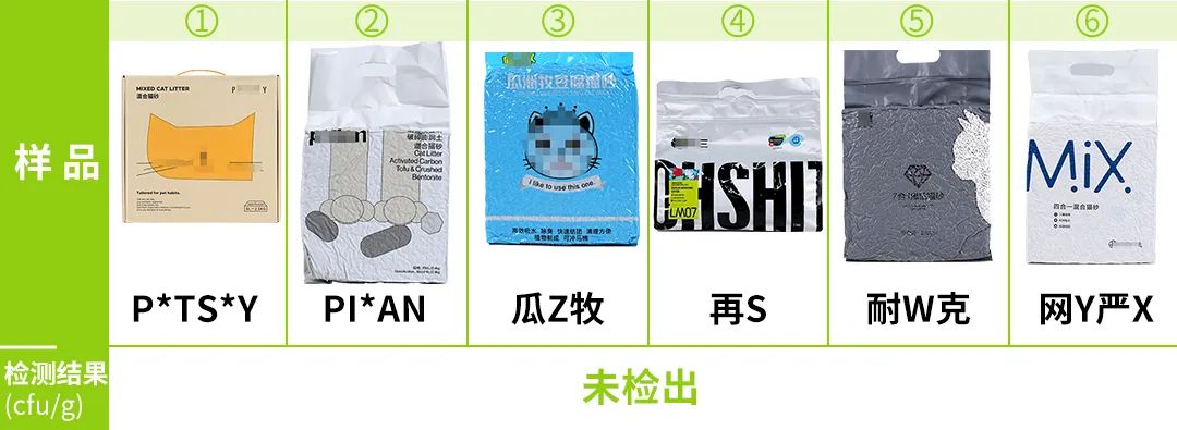 纯福猫砂甲醛超标,猫砂甲醛排名前十