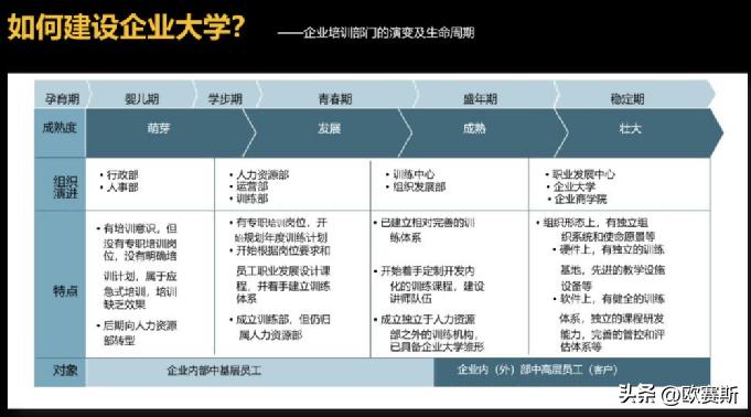 樊文花加盟店费用及利润,加盟樊文花是怎么盈利的