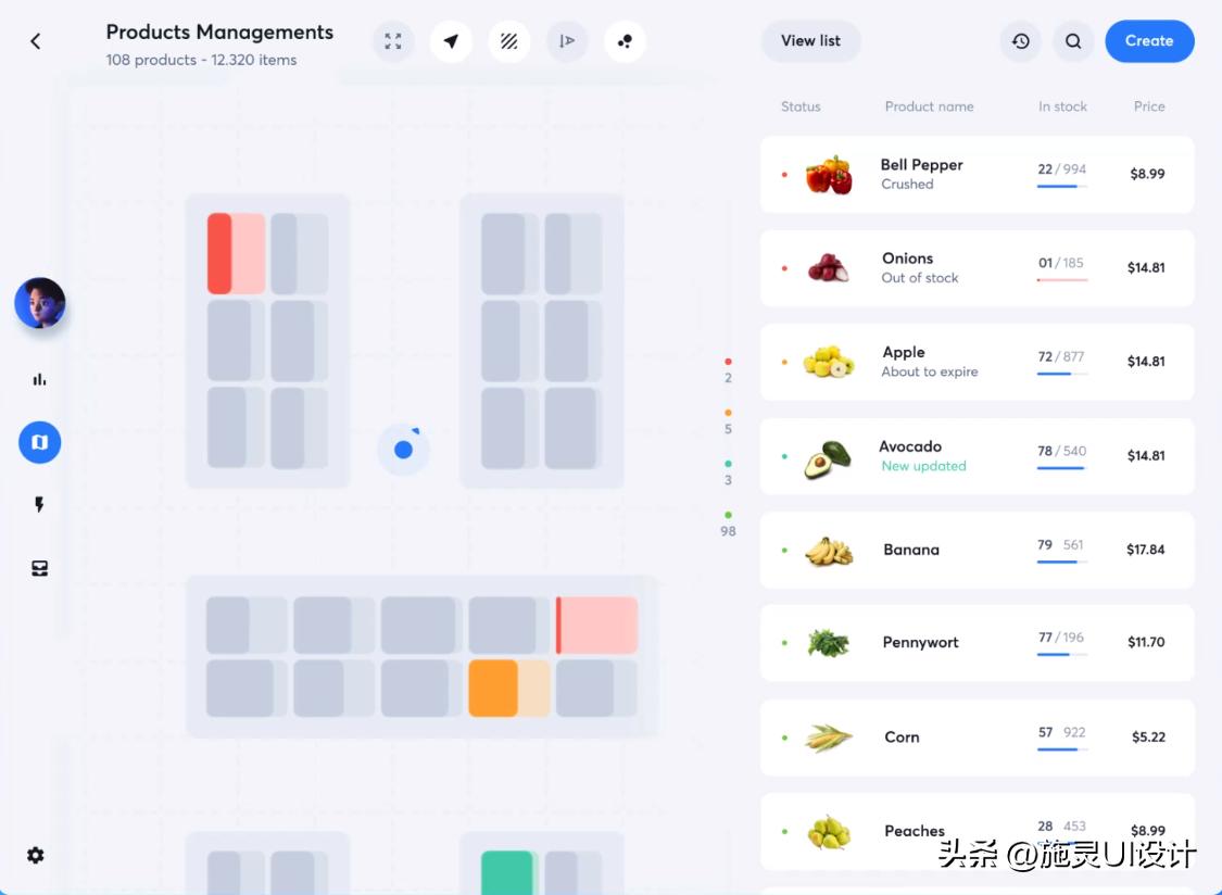 从混乱到秩序,最实用的仓库管理系统