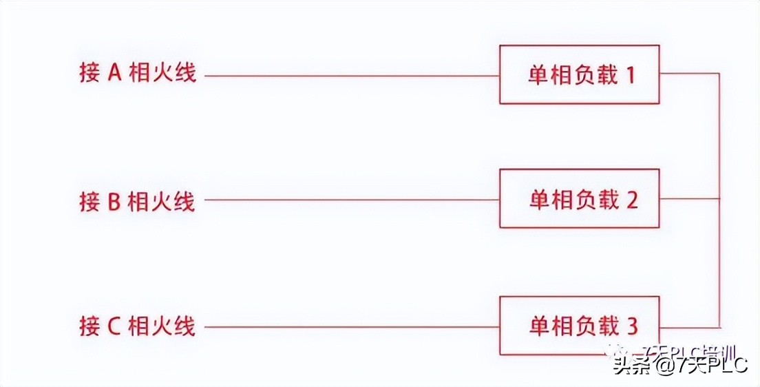 380v没零线怎么接出220v灯一个,380v没零线怎么接出220v充电器
