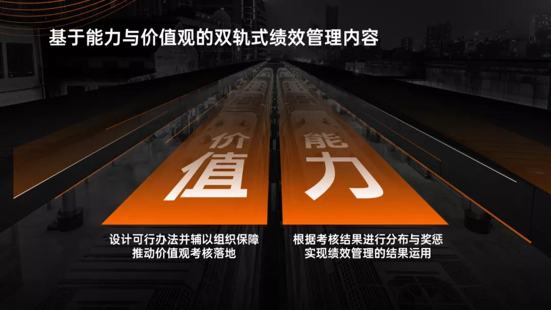 ppt万能的梯形,三分钟学会ppt技巧