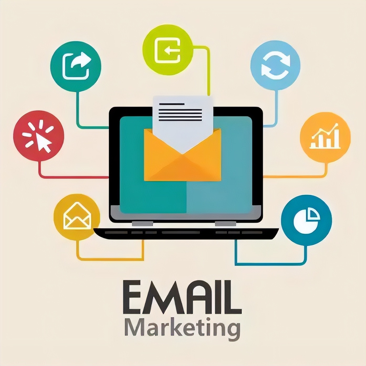 独立站实用的内容优化小技巧,新手如何入驻独立站