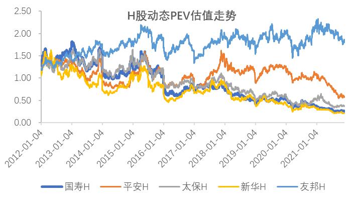 基业长青的百年友邦：献给保险从业人士的四万字雄文