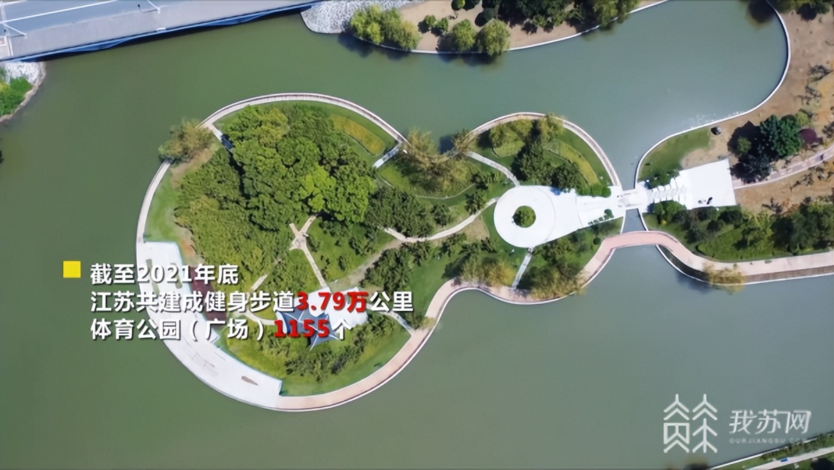 实现城市15分钟健身圈,打造百姓身边的“15分钟健身圈”