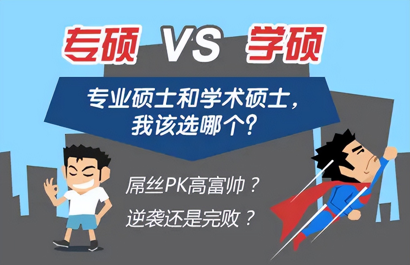 多所高校延长专硕学制图片,专硕学制延长的大学