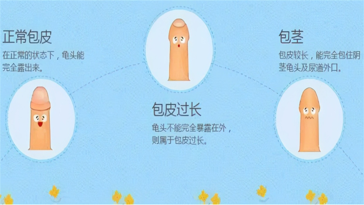 男性服用达泊西汀后多久可以备孕,正常男性服用达泊西汀有副作用吗