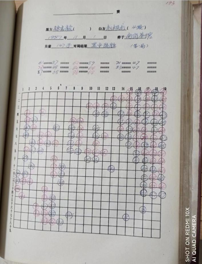 哈尔滨棋王历史,哈尔滨围棋现状