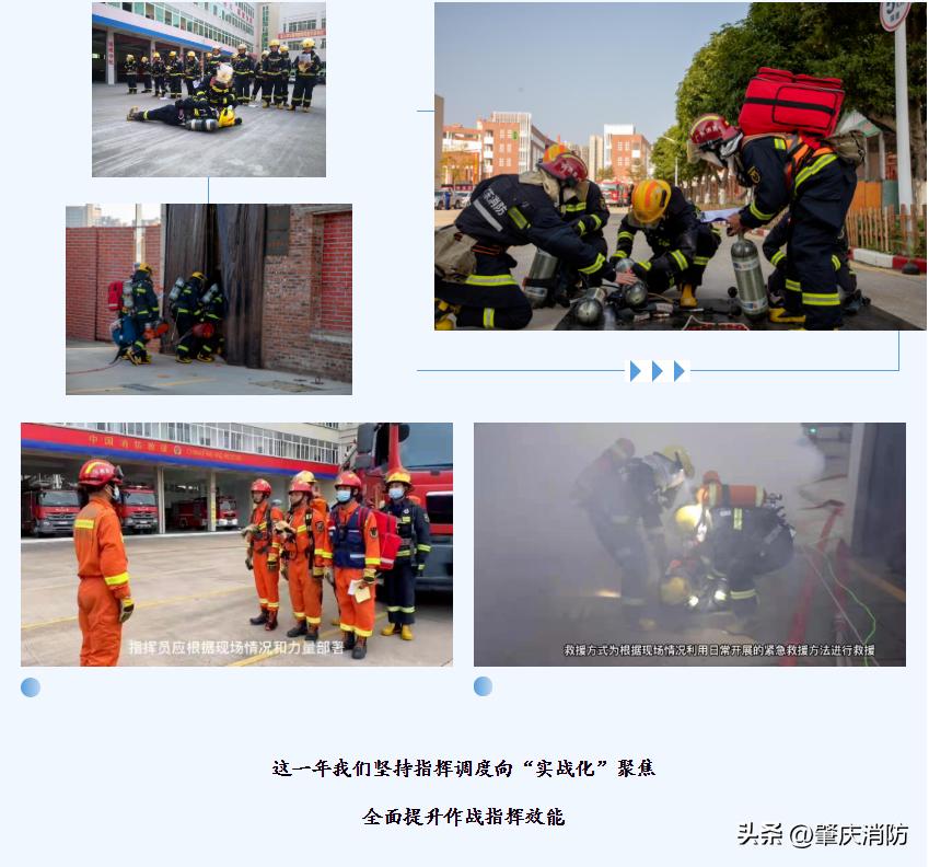 消防支队大练兵半年工作总结,消防大队5月份岗位练兵情况总结