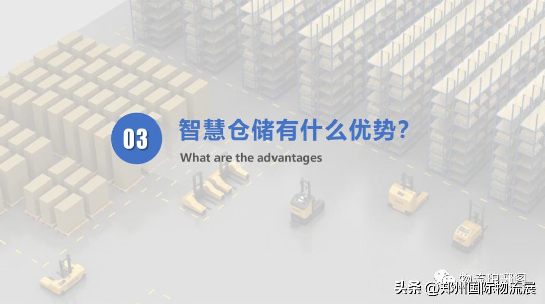 智能仓储物流规划方案,数字化智能仓库解决方案