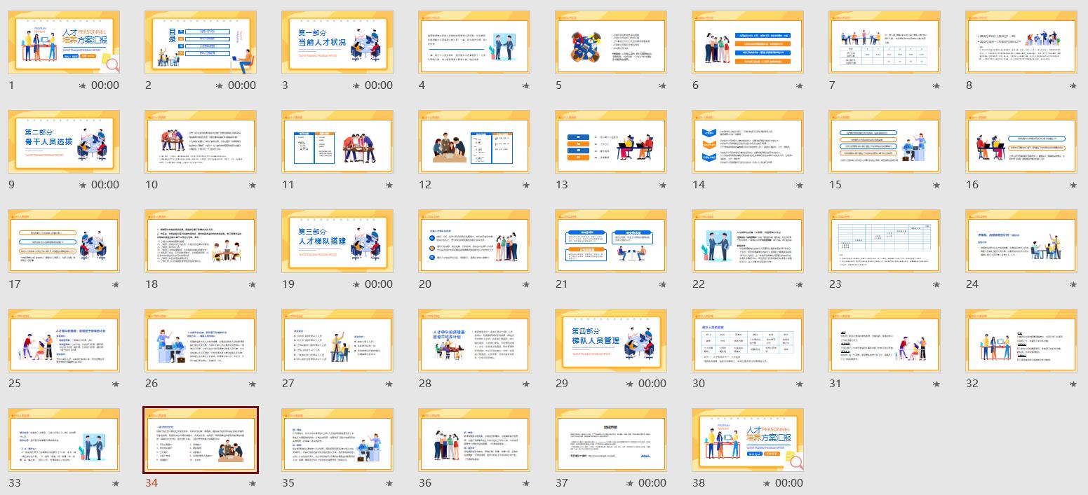 计算机应用专业人才培养方案ppt,人才培养ppt配图