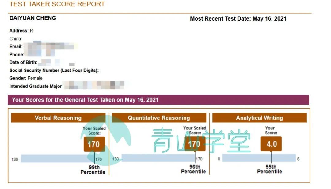 gre考2200算高分吗,gre如何备考才能考到325分