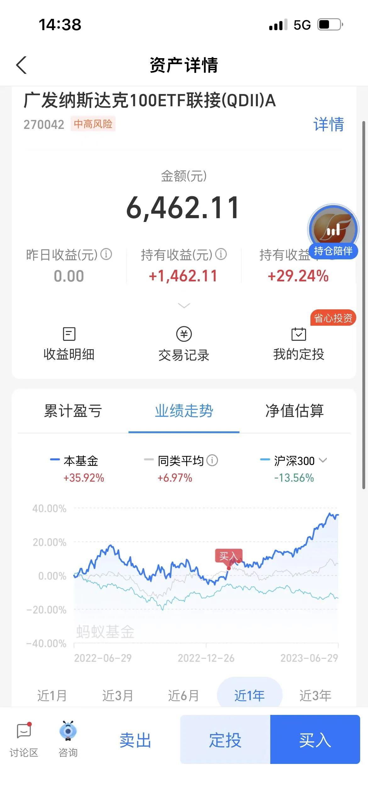 纳斯达克100和标普500都有哪些股,纳斯达克100和标普500基金选哪个