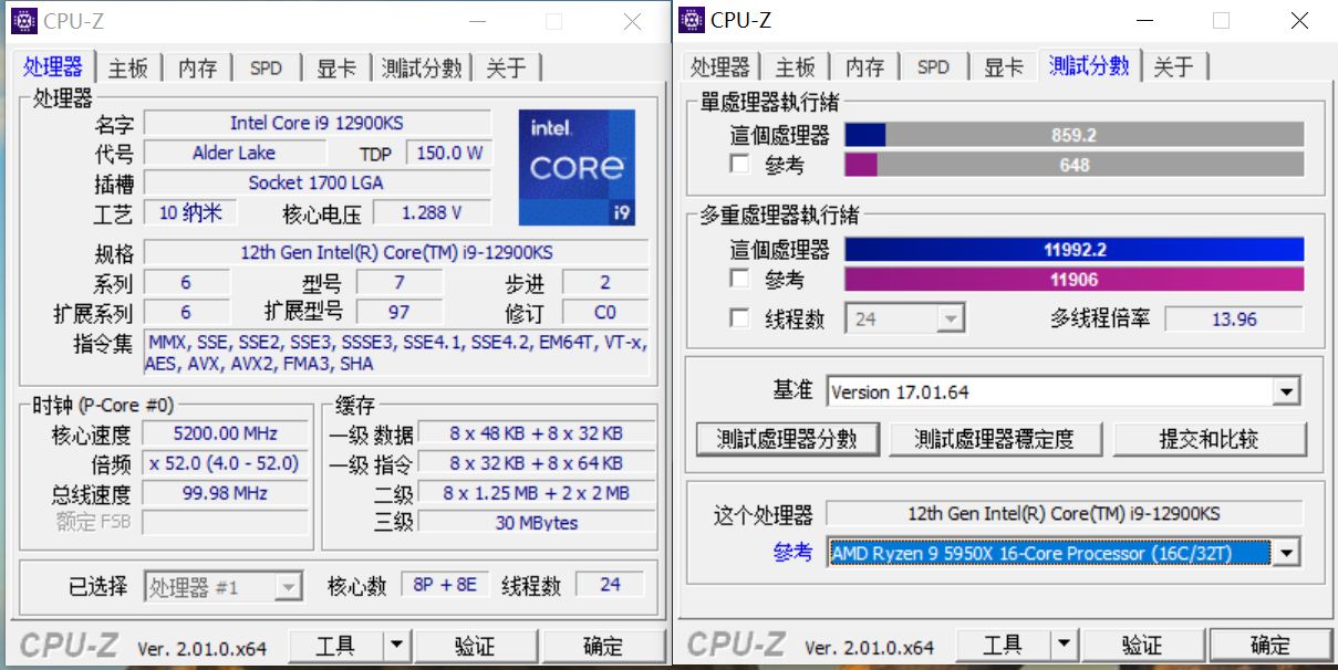 儿时梦想终于实现,儿时梦想全部成真