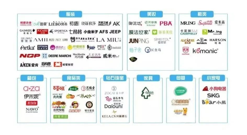 清仓闭店,清仓亏本甩卖店铺