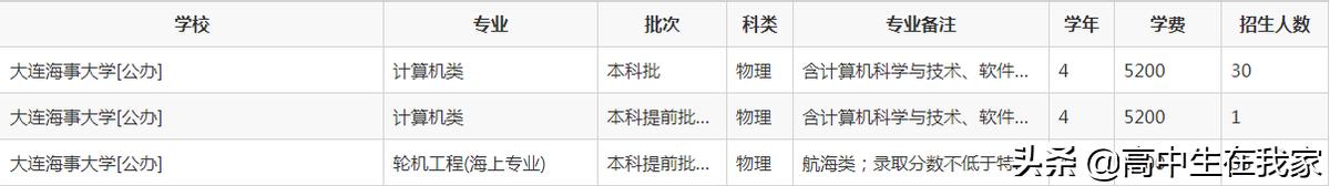 大连海事大学在211院校里的排名,大连海事大学院校4位数代号