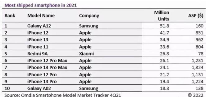 华为平板会不会越来越便宜,华为平板价格会降吗