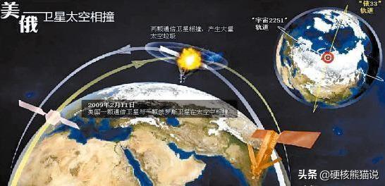 星链威胁太空安全,中国空间站规避星链卫星