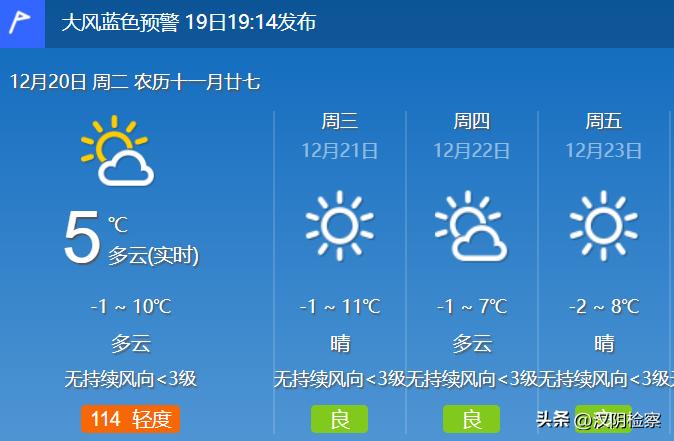 陕西药监局发布安全提示；西安市发热门诊信息一览表→【12月20日周二新闻速览一分钟】