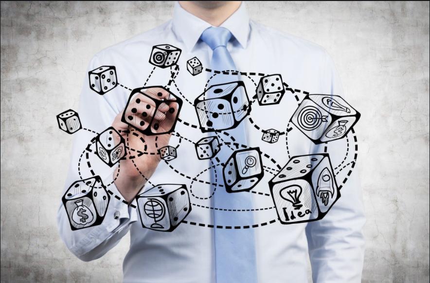 股市经典指标战法,股市实战技法