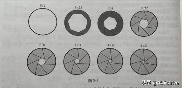 什么是摄影艺术独特的本质特征,什么是摄影测量的方位元素