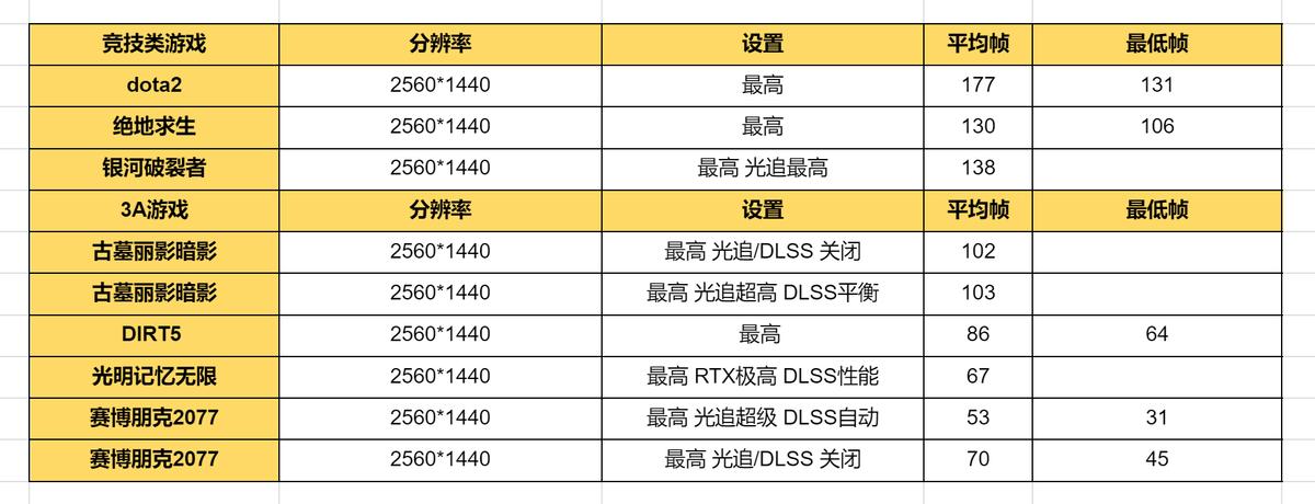 alienwarem15r7笔记本,男人的快乐就这么简单老外