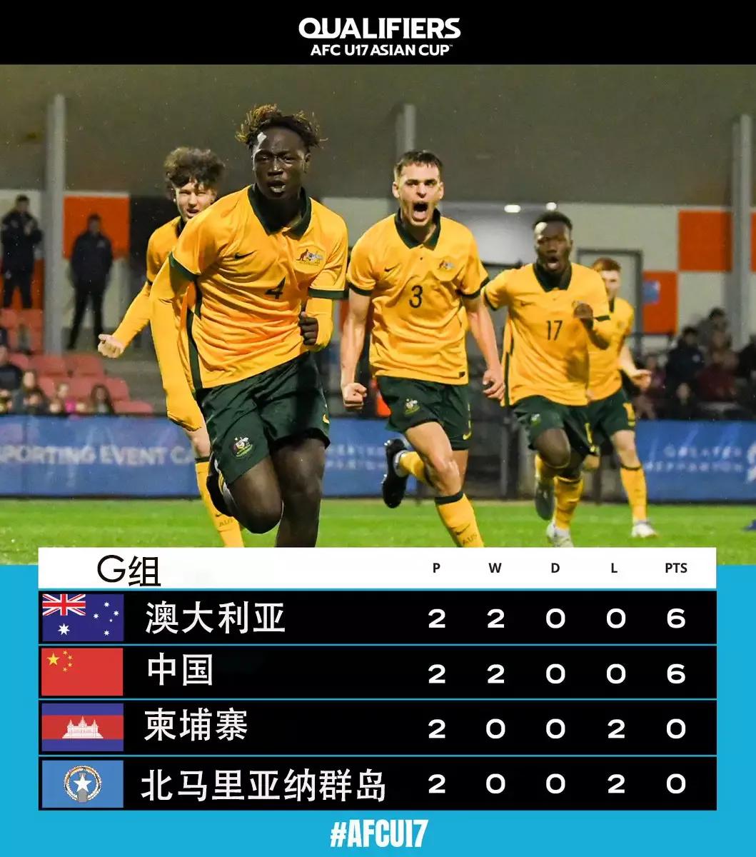 u17中国足球队出线没有,u17中国队赛程