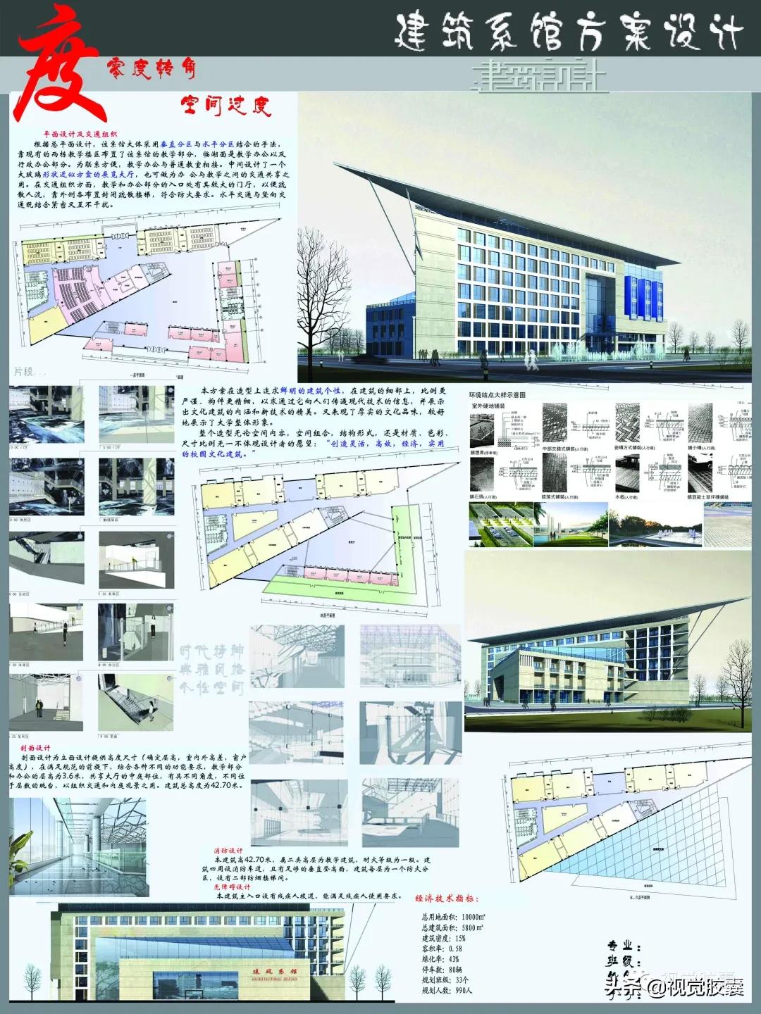 做大图海报,电子版ai排版展板