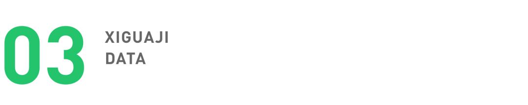 618广告投放营销洞察，看品牌如何花式种草