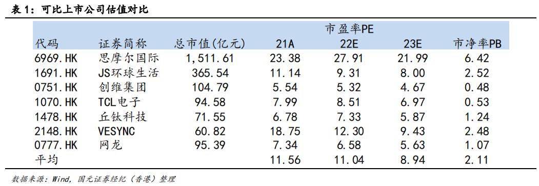 读书郎,02385.HK教育双减受害股，哪里吃肉点哪里