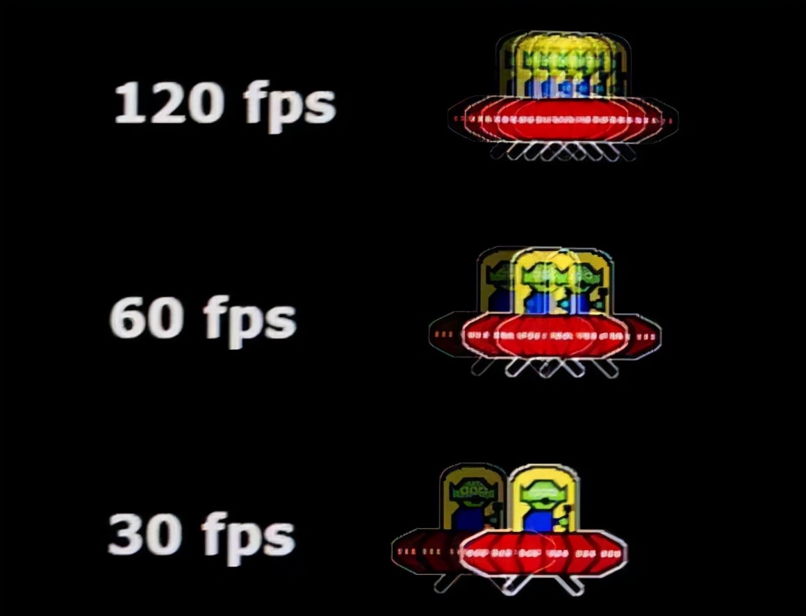 怎样判断一台电视色彩正常,如何选好一台电视机的型号