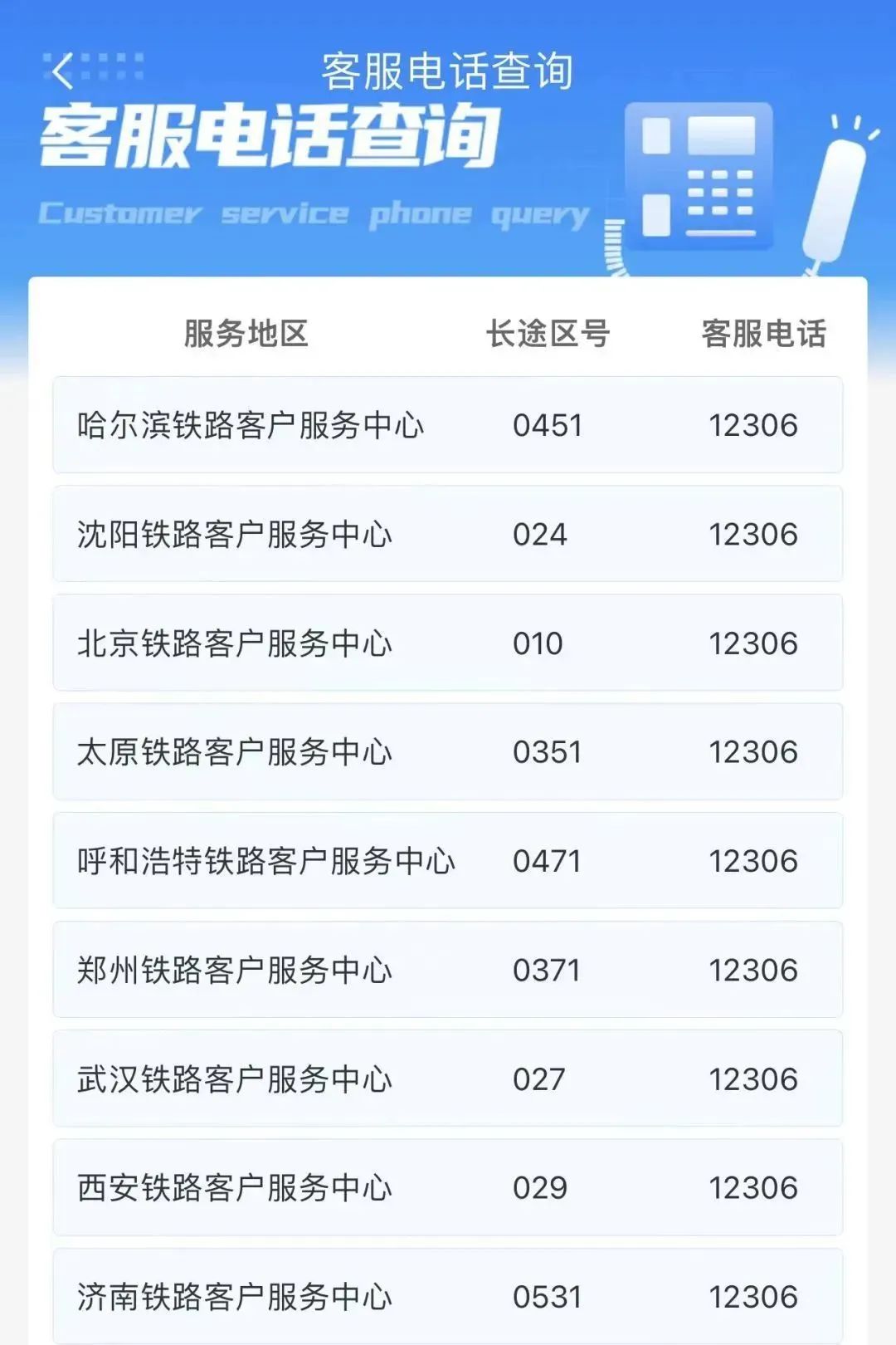 如何带人类幼崽优雅地坐高铁,人类幼崽坐高铁