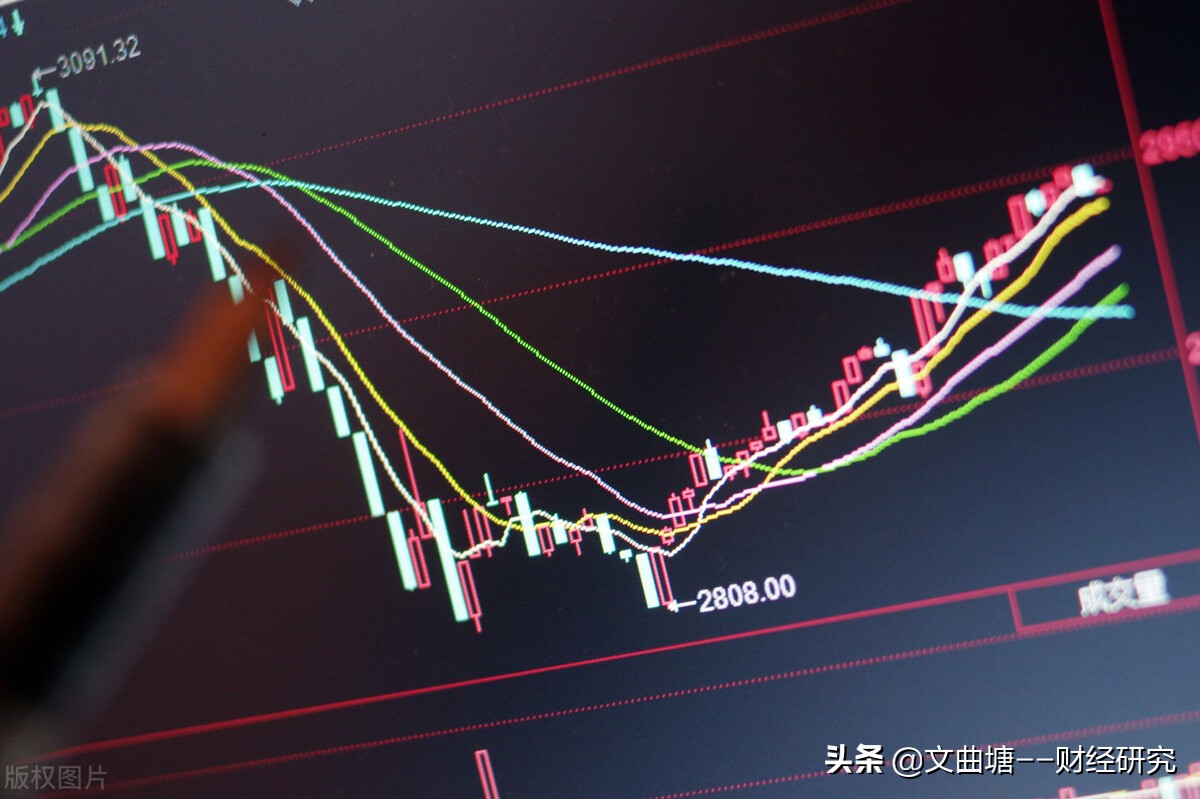 开盘三十分钟抓涨停最精准方法,开盘30分钟之内涨停选股公式