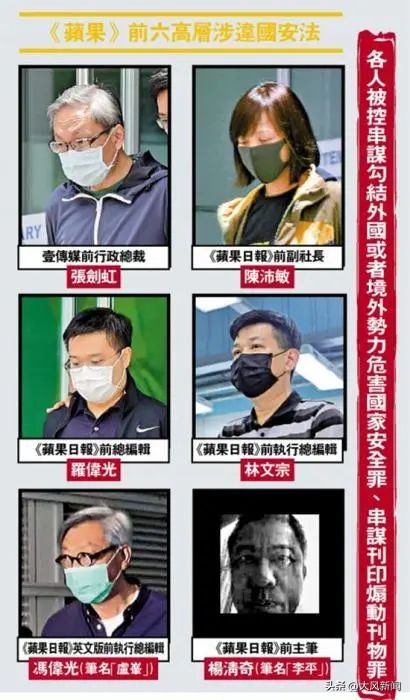 这6人勾结外国势力，认罪