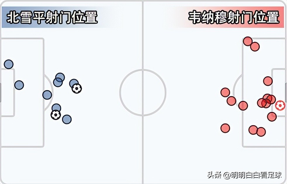 瑞典超北雪平对索尔纳,瑞典超北雪平对哥德堡