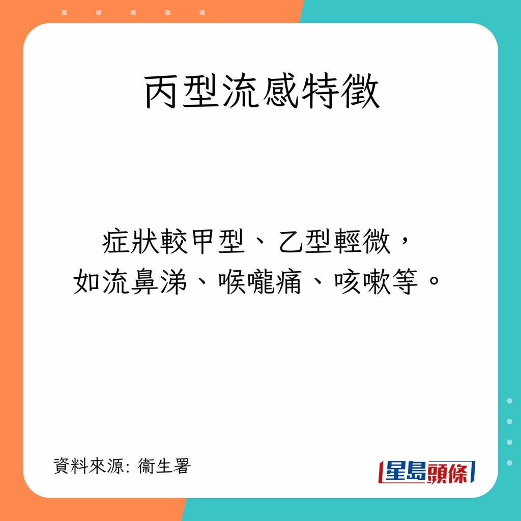 香港新冠流感疫情,香港新冠死亡率与流感死亡率