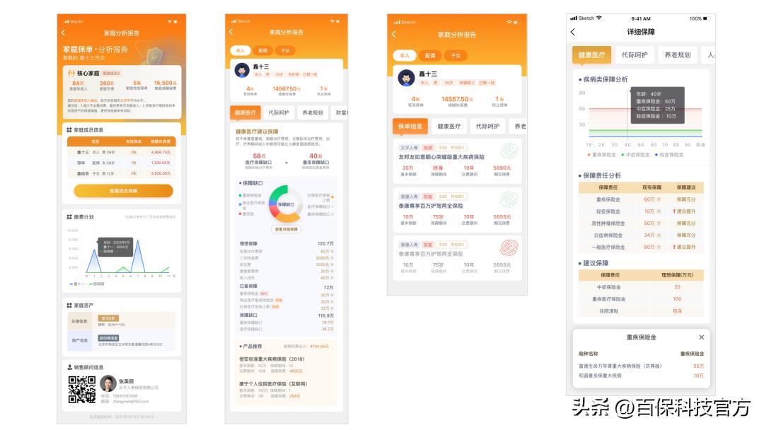 未来展业计划书,保险代理人展业需要准备什么