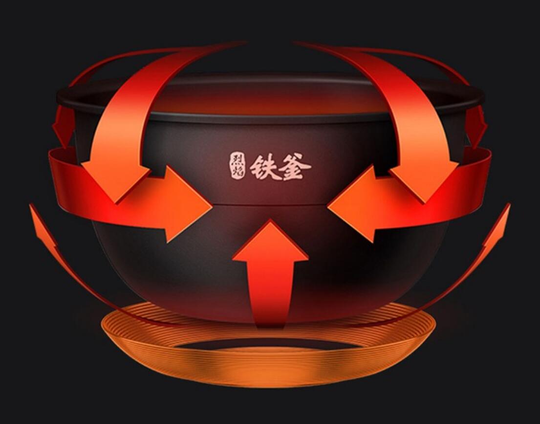 米家ih微压电饭煲新老款对比,米家压力电饭煲1s价格