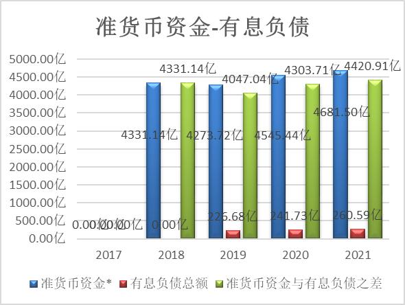 中国移动上市价格,中国移动的价格表
