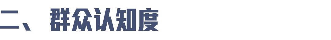 高驰和韶音是国产的吗,高驰导入轨迹