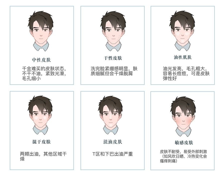 10款国货洗面奶评测,2021市面上10款热门洗面奶测评