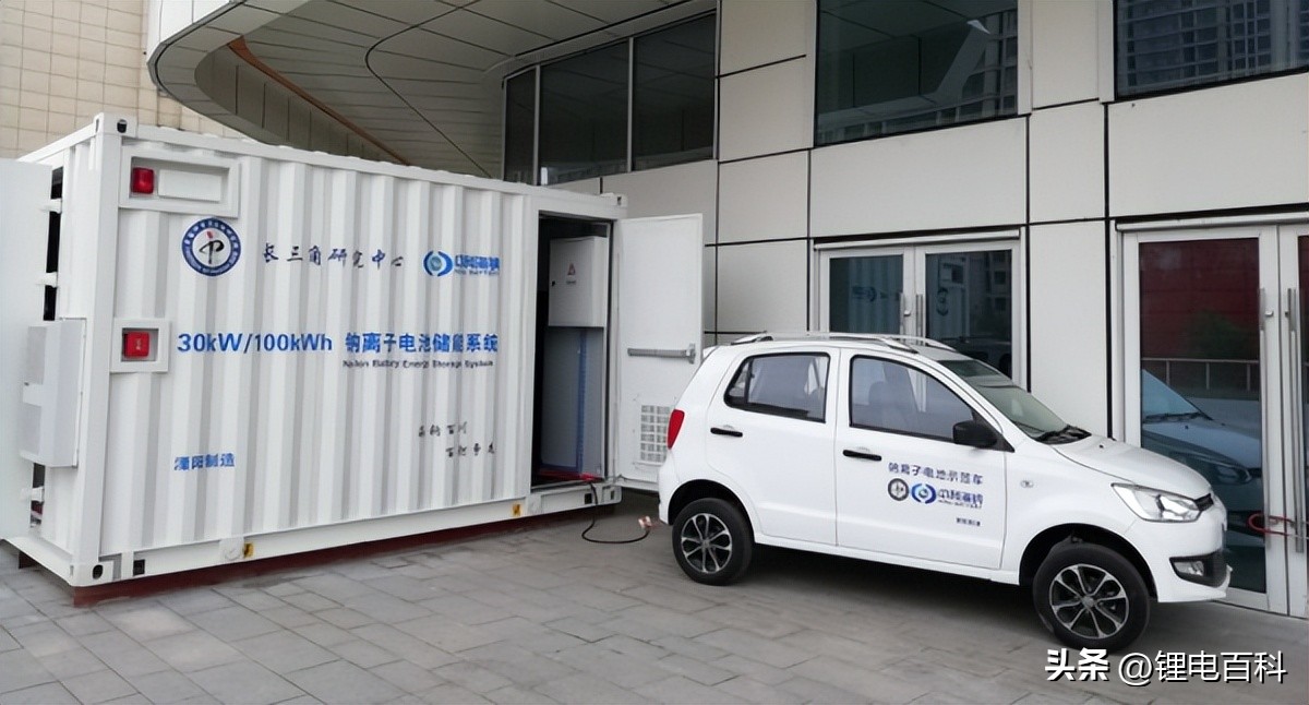 钠离子电池现在市场上有购了吗,钠离子电池为新产品