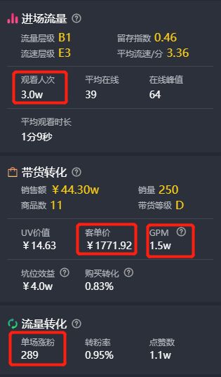 ulike脱毛仪怎么那么多广告,ulike脱毛仪营销总结