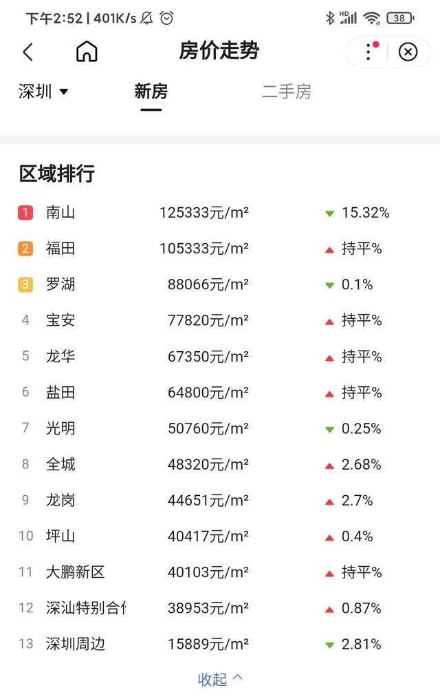 浙大考研看重本科成绩吗,浙大考研靠谱吗