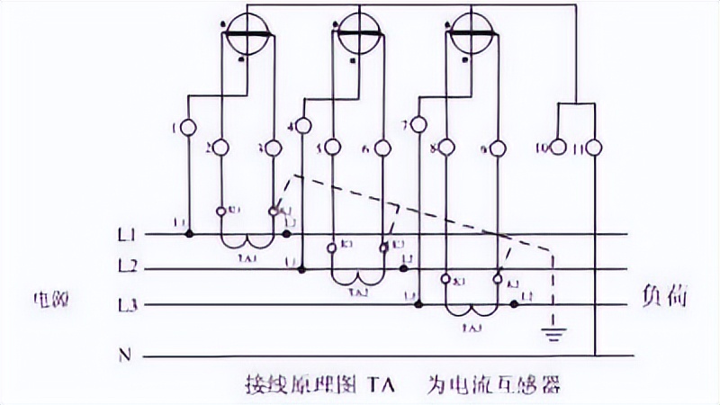 低压电工实操必考图,低压电工实操考试视频教程全集