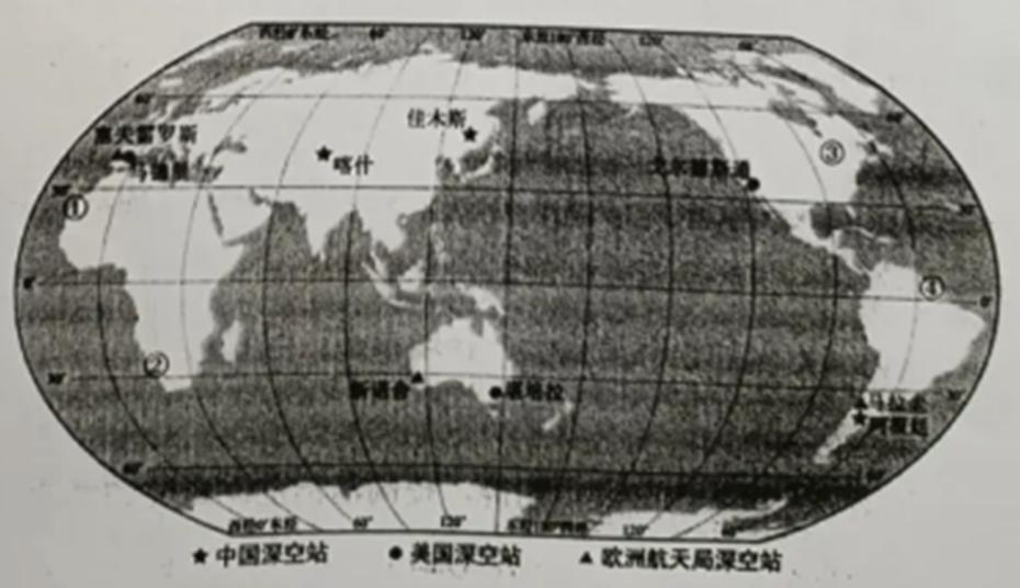 04地球的宇宙环境、演化历史与圈层结构-2023年高考地理一轮复习