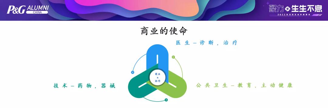 图灵武玮：从专业诊疗提升到公共卫生习惯从严肃医疗到消费者生活