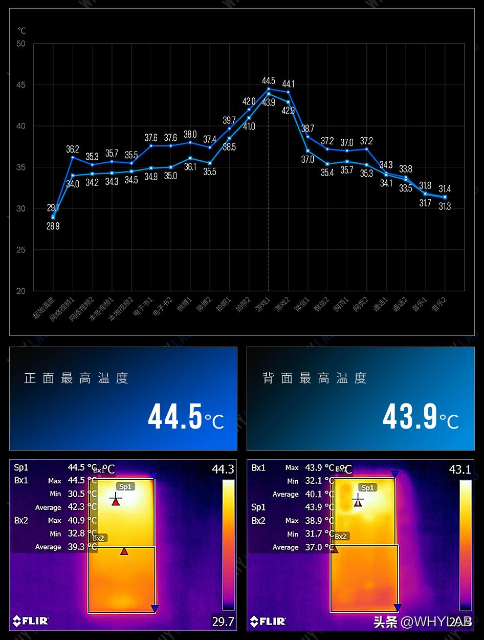 redmik40还值得买吗,redmik40买哪一款最好