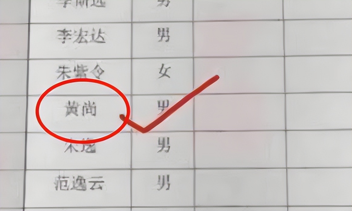学生姓“毕”，老师上课从不点她的名字，一叫全班同学就哄然大笑