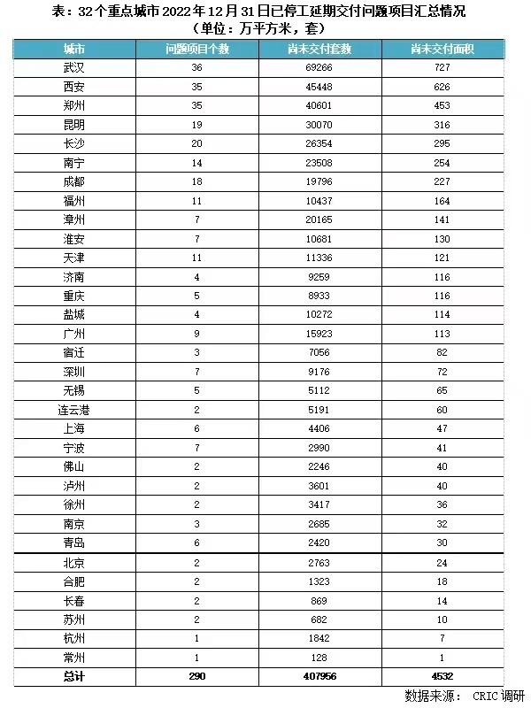 卖房新模式，聘请一帮帅哥送首付，专门对准大龄少女