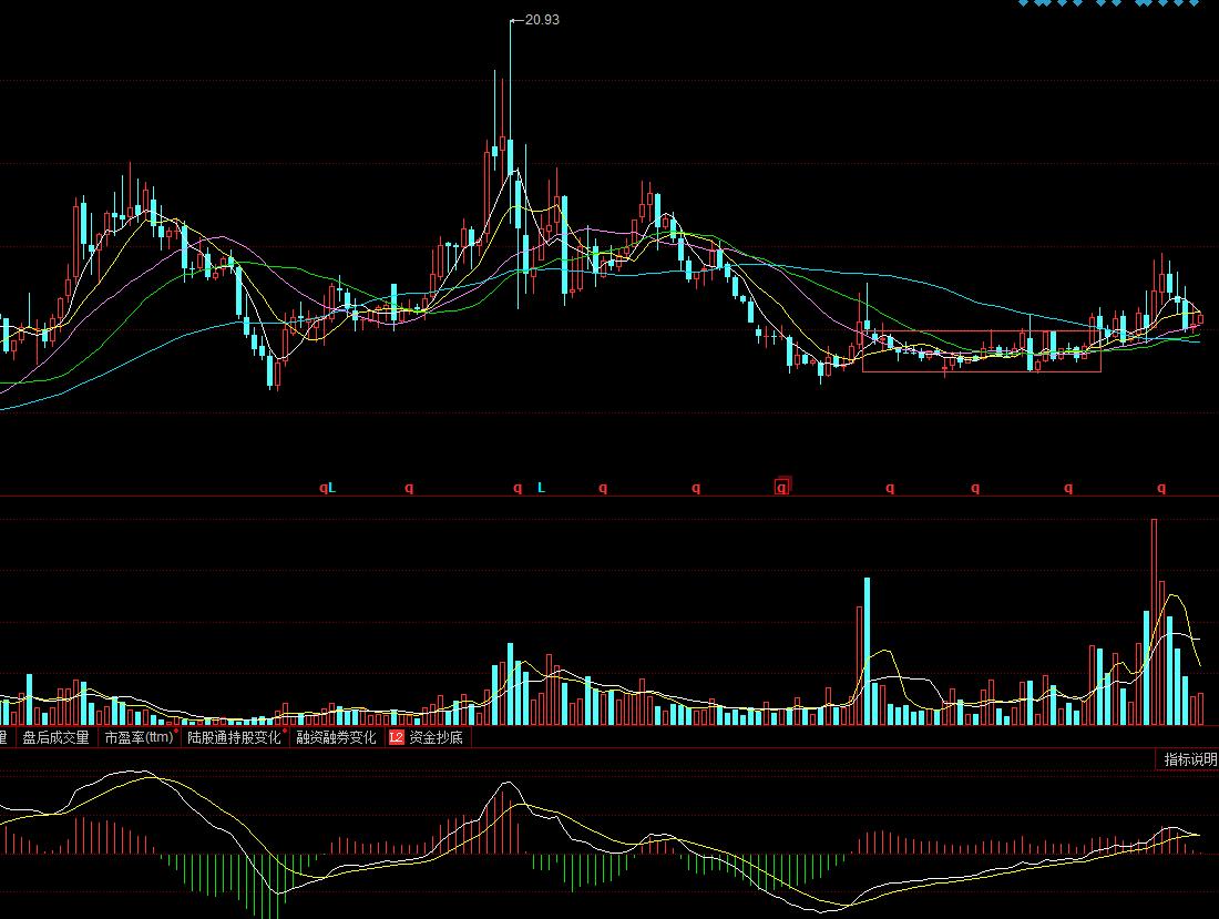 600969郴电国际深度分析,600969郴电国际年报
